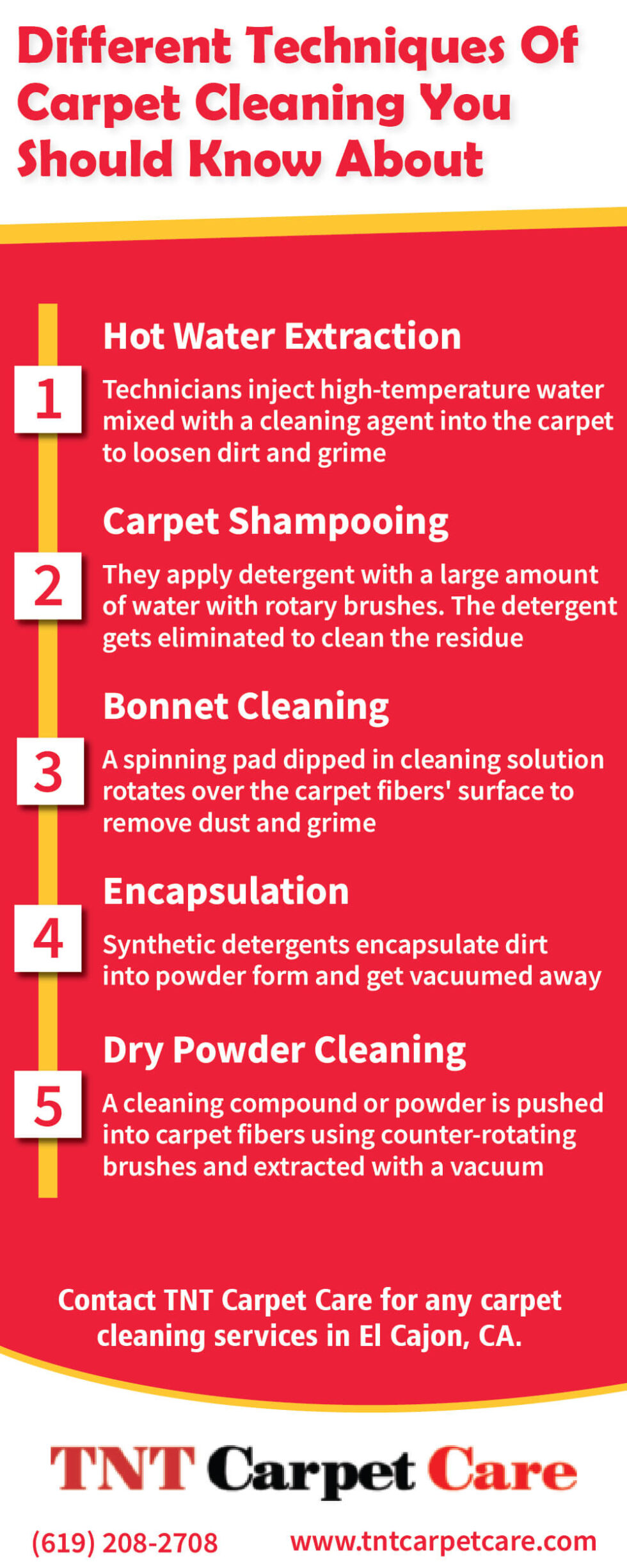 Techniques Of Carpet Cleaning You Should Know